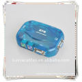 2 Port KVM Switch Box For PS/2 PC LCD VGA Monitor Mouse